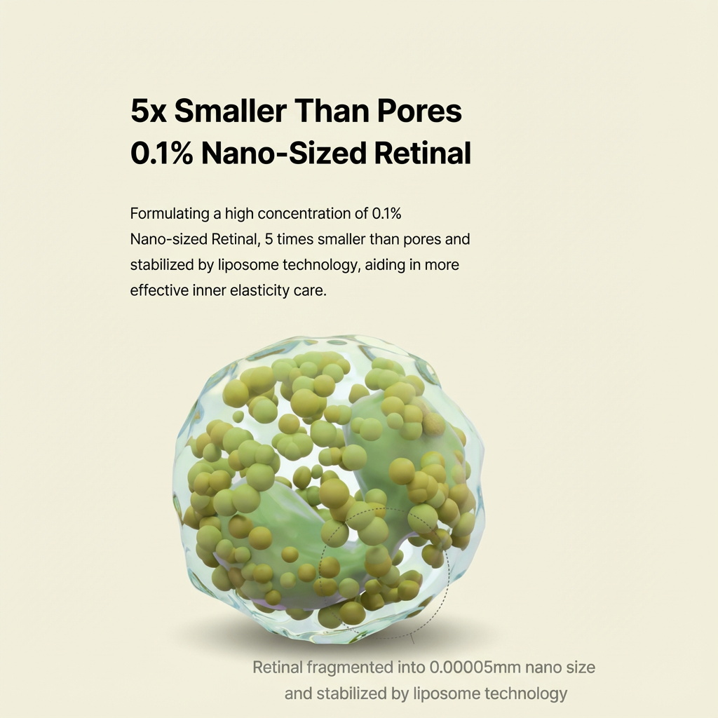 Retinal Shot Tightening Booster